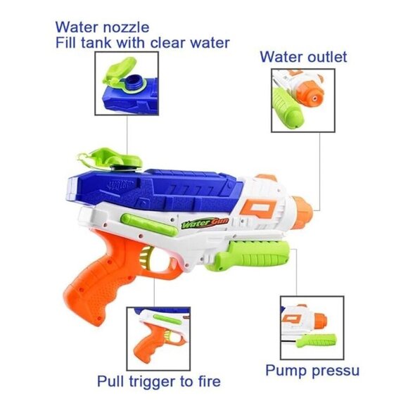 Large Capacity Squirt Water Gun - Picture 2 of 6
